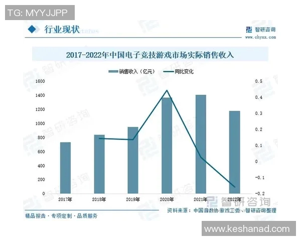 聚焦竞技水平提升与优化策略的全面分析与实践探索